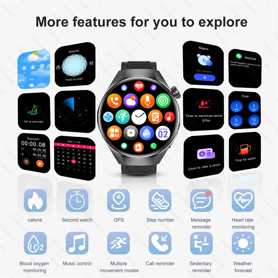 2026New For fashion G5 Pro Smart Watch Men HD AMOLED Screen GPS Motion trajectory HeartRate Bluetooth Call 1.75" SmartWatch IP68