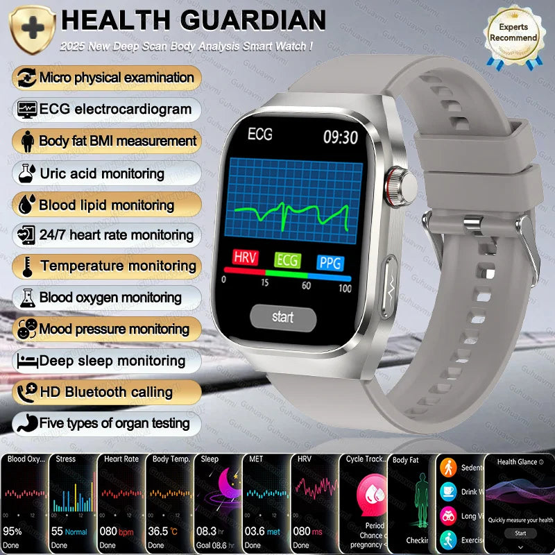 2026 New Women Smart Watch with BMI measurement Menstrual Cycle ECG Heart Rate Blood Oxygen Sleep Fitness Tracker Smart bracelet