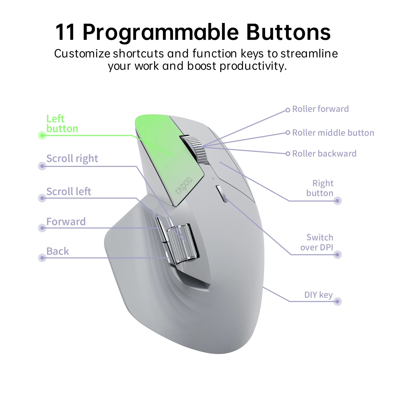 Rapoo MT720L Multi-mode Rechargeable Wireless Mouse 4000 DPI Bluetooth Mouse Easy-Switch Up to 4 Devices