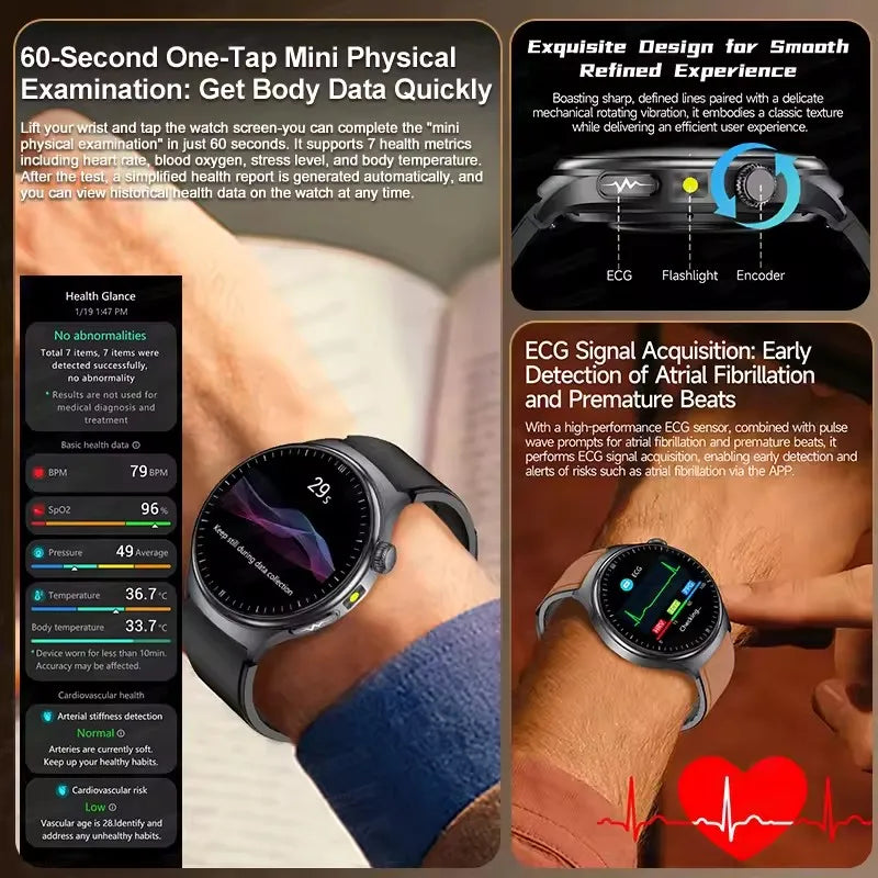 2026 New GUHUAVMI ECG Organs Smart Watch Viscera Monitor Clock Men Blood lipids Uric acid Body Analysis BP Sport Call Smartwatch