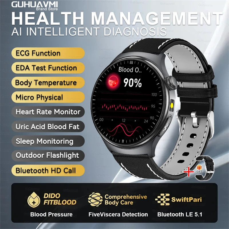 2026 New GUHUAVMI ECG Organs Smart Watch Viscera Monitor Clock Men Blood lipids Uric acid Body Analysis BP Sport Call Smartwatch
